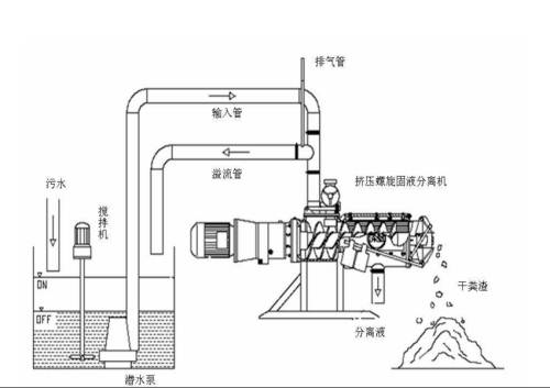 丝瓜视频色版APP下载原理